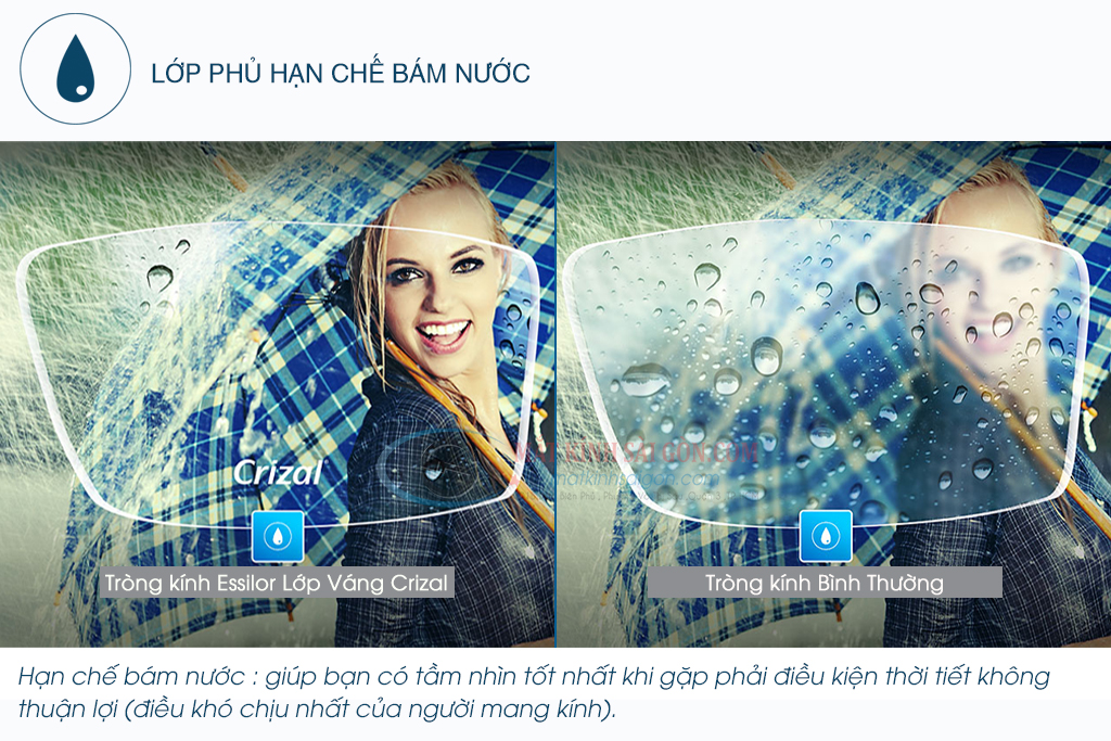 Tròng Kính Đa Tròng 1.50 Essilor Essentials Home & Work - Hình 10